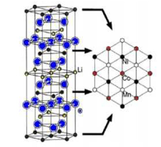 ��x��Ƕ��ʯī